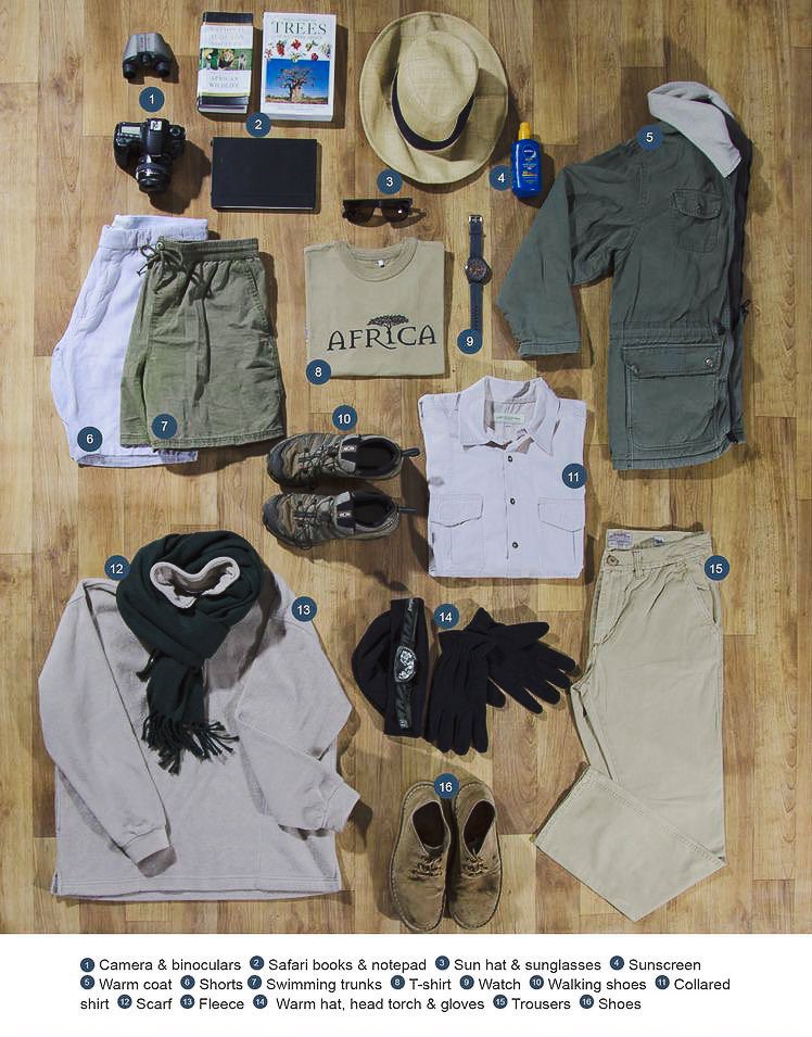 What to Pack for an African Safari